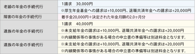 個人様向け 個人様向け