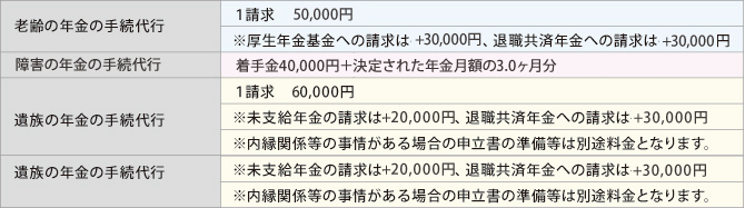個人様向け 個人様向け